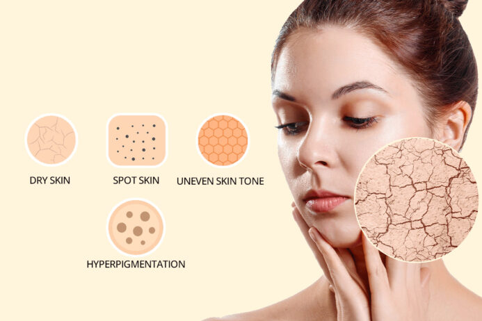 Complete-skin-brightening-routine details 1