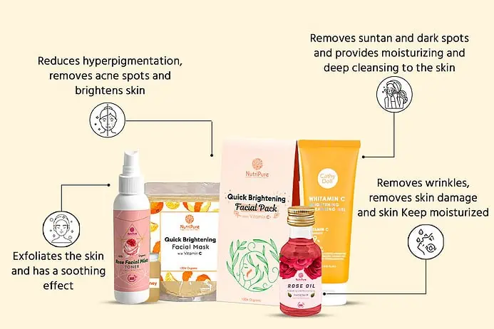 Complete-skin-brightening-routine details 2