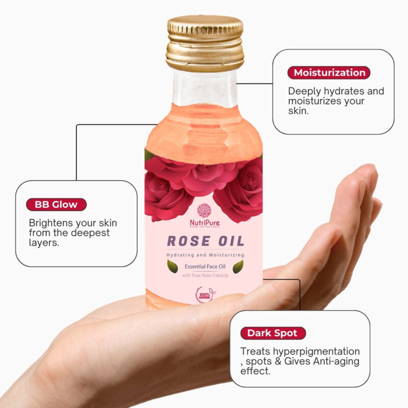 Skincare Brand Product Benefits