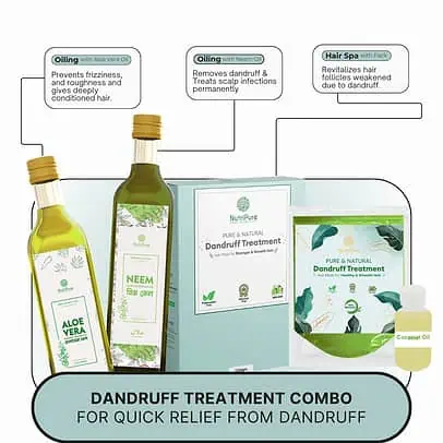 Dandruff Treatment Combo Benifits