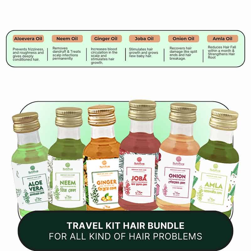 Travel Kit Hair Bundle Benifits